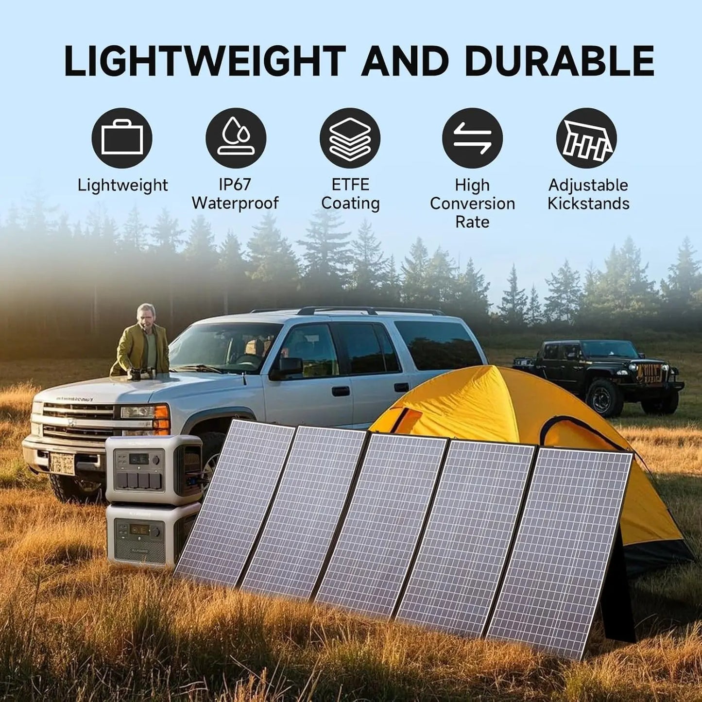 ALLPOWERS SP037 400W Portable Solar Panel,Foldable and Storage,Ip67 Waterproof,Suitable for Off-Grid Rvs,Camping,And Plug-And-Play Use,With Stand