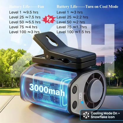 JOYTUTUS Semiconductor Cooling Clip-On Fan - Portable Clip Fan, Car Accessories, 360° Rotatable, 100-Speed Adjustable, USB Rechargeable, 3000Mah 20Hr Battery, LED Display, Cool Tech Gadget, Cars Accessories