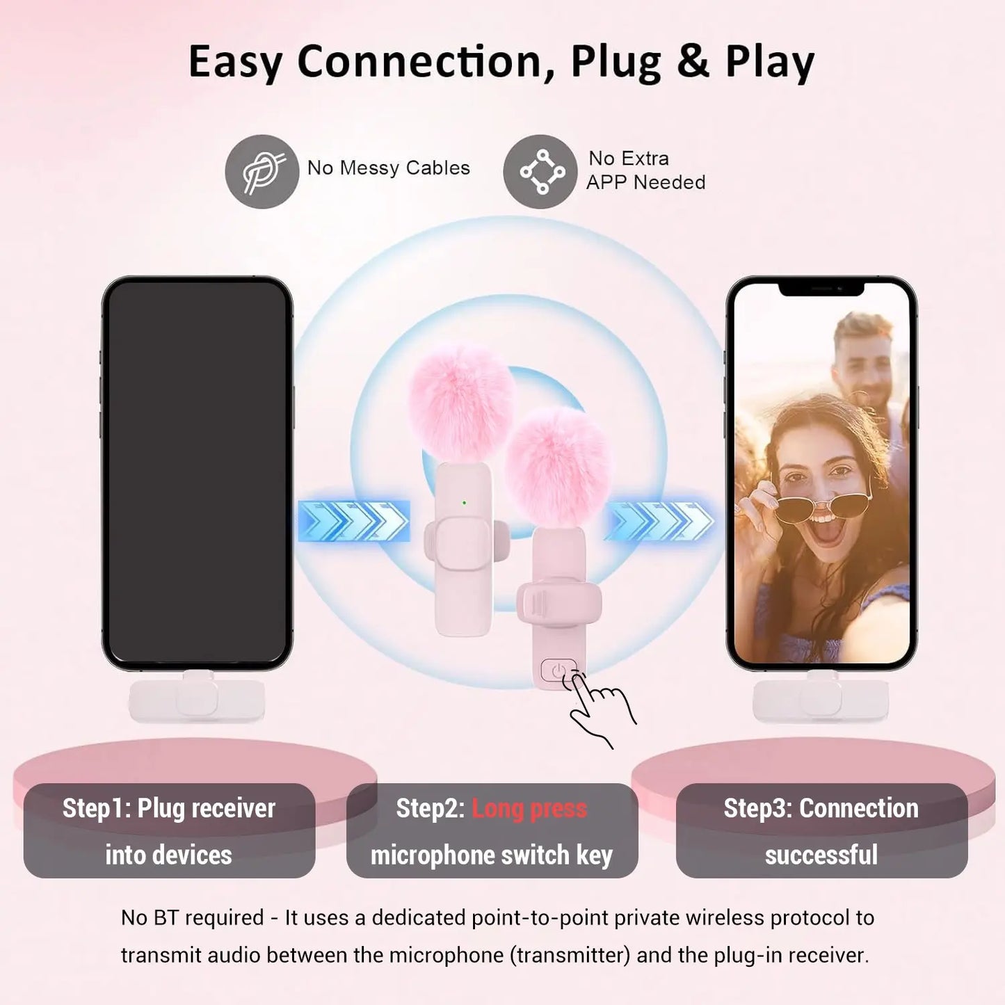 Professional Wireless Lavalier Microphone, USB Rechargeable Plug-And-Play Lapel Mic for Mobile Video Recording, Teaching, Interviews & Podcasts #GLOBAL PICKS