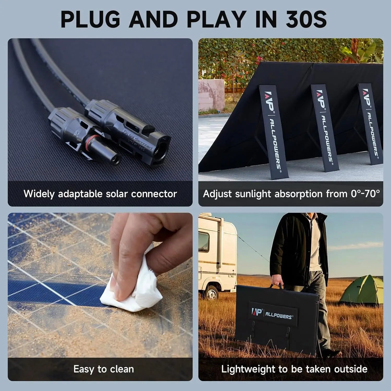 ALLPOWERS SP037 400W Portable Solar Panel,Foldable and Storage,Ip67 Waterproof,Suitable for Off-Grid Rvs,Camping,And Plug-And-Play Use,With Stand